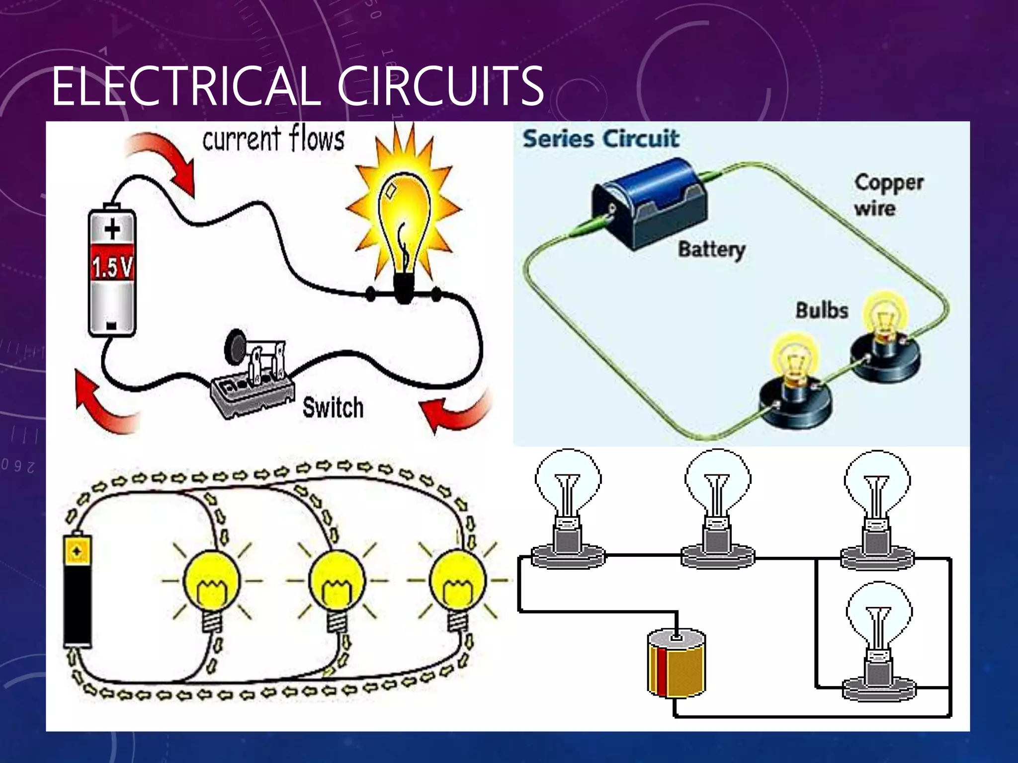 Electrical installation science