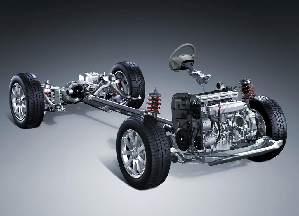 Automotive Chassis  System maintenance 